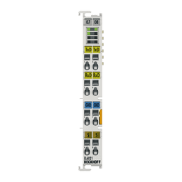 EtherCAT Terminal, 1-channel communication interface, serial, RS422/RS485